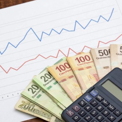 bancos con mejor rendimiento